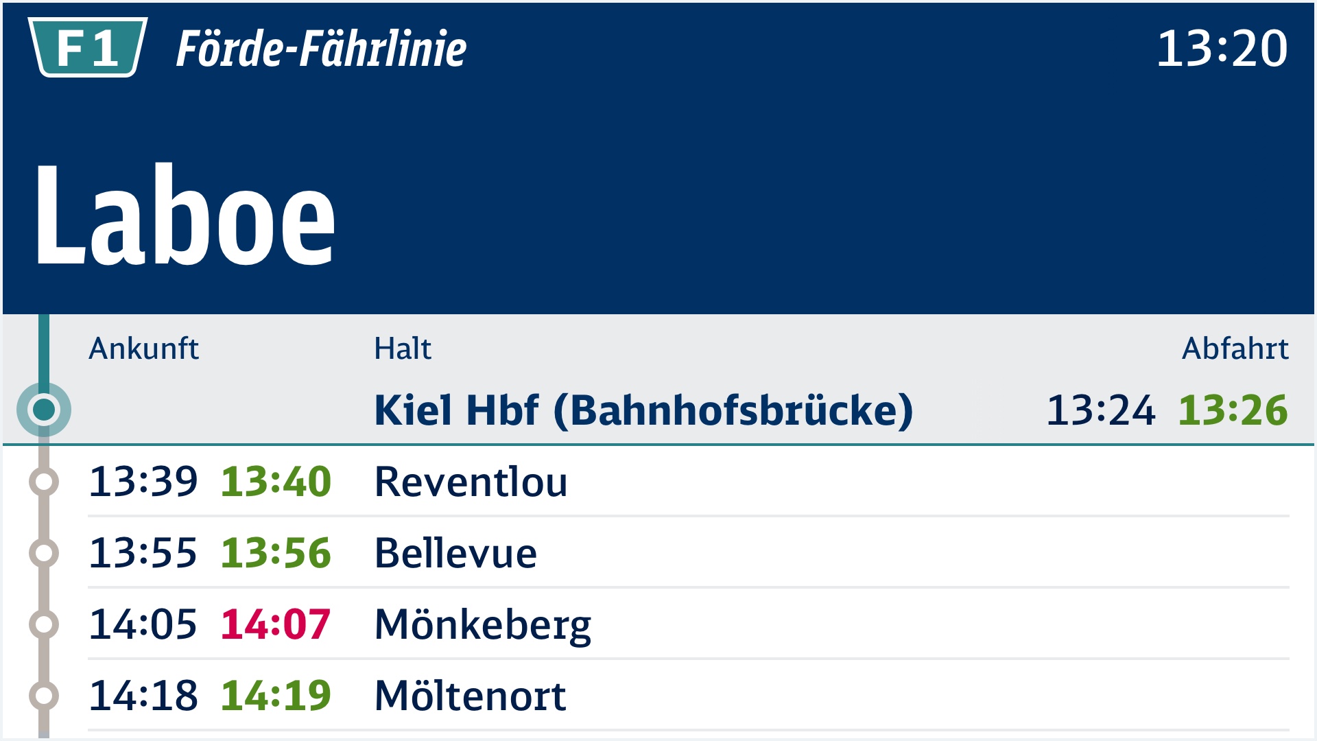Darstellung des Screendesigns: Fördefähren: Perlschnur im Halt