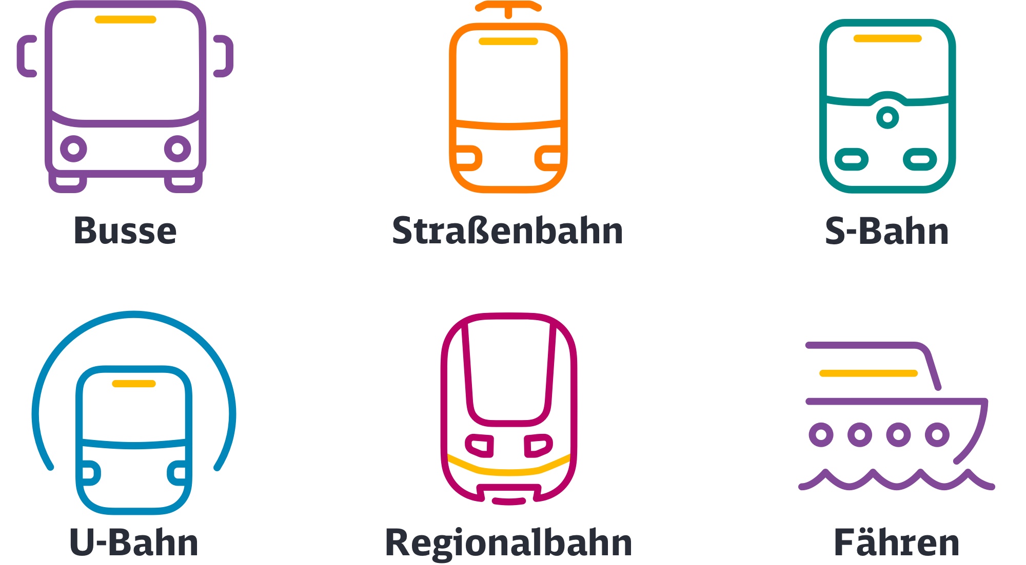 ÖPNV Grafik mit Bus, Straßenbahn, Nahverkehr , Regional- und Fernverkehr
