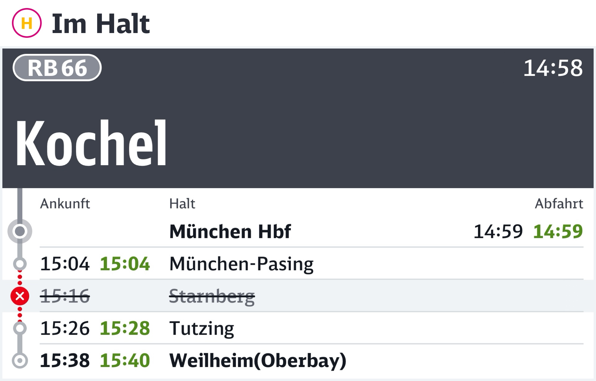 Grafik: Darstellung der Im Halt Phase mit Beispiel