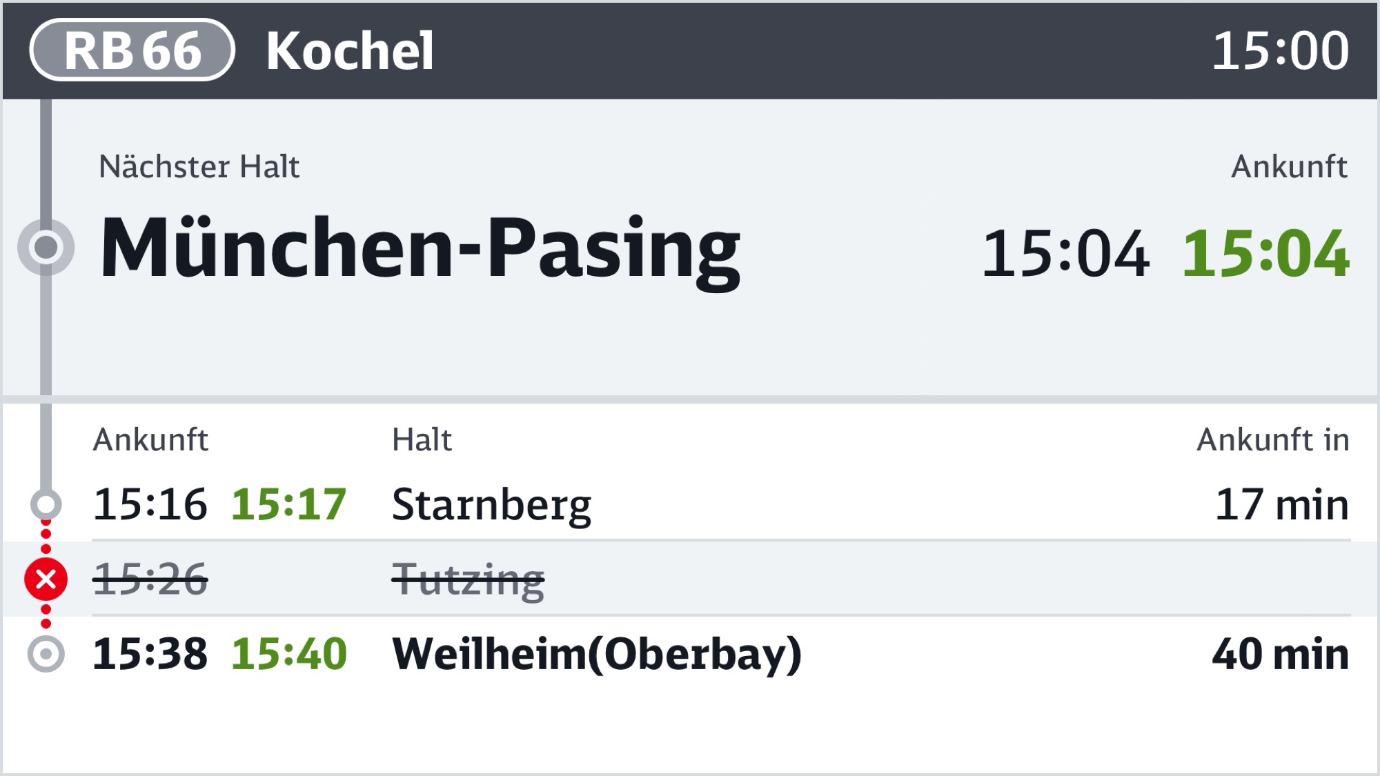 Grafik: Darstellung der Fahrtphase mit Beispiel