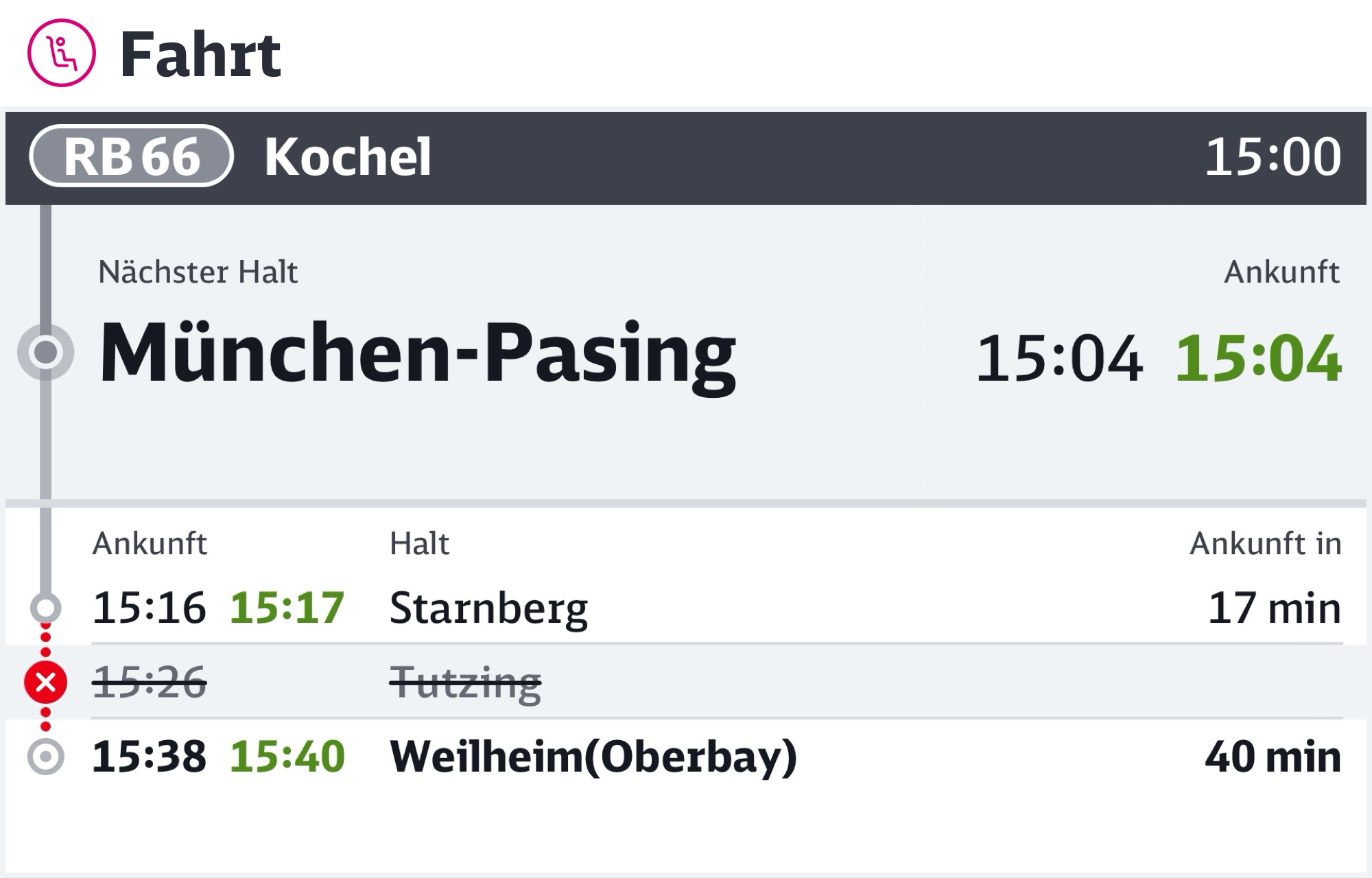 Grafik: Darstellung der Fahrtphase mit Beispiel