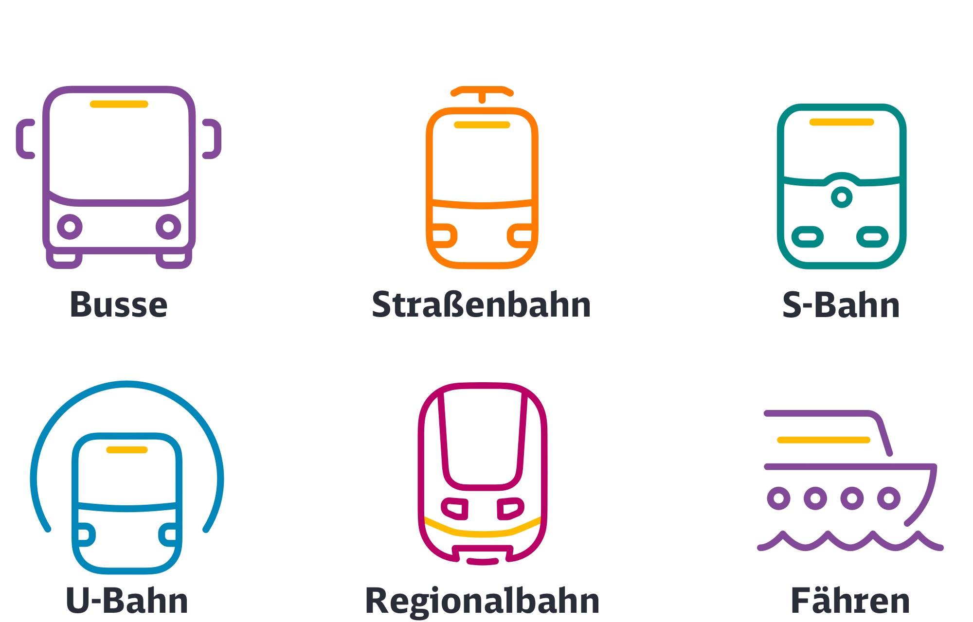 Illustration mit Grafiken, die Folgendes darstellen: Busse, Strassenbahn, Regional, Nahverkehr, Fernverkehr