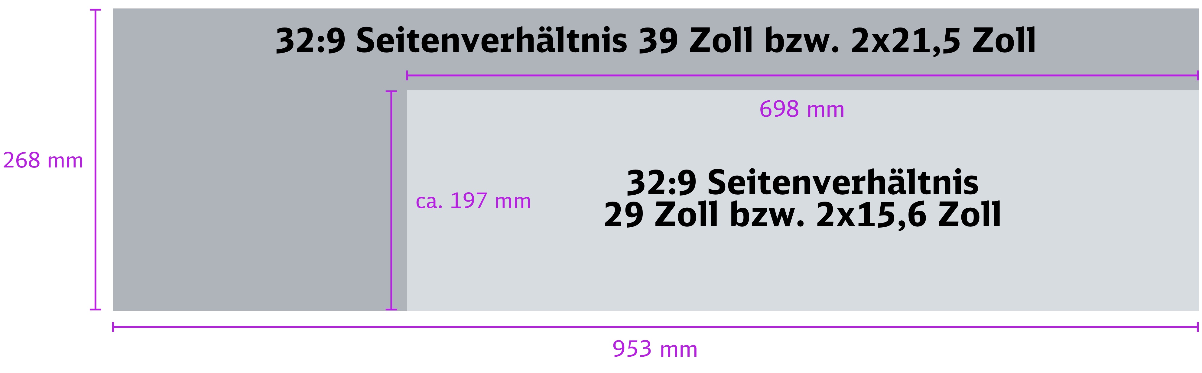 Grafische Darstellung: 32:9 Seitenverhaeltnis