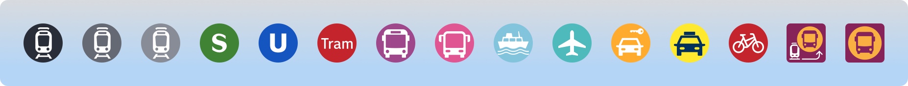 Abbildung 1 Verkehrsmittelsymbole als Kreise